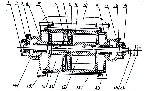 抽氣量1.5m3/min（2SK—1.5）以上兩級水環泵結構圖