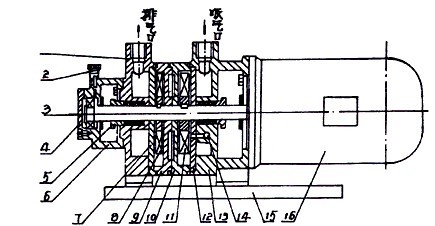 2SK-0.4、 2SK-0.8兩級水環真空泵結構圖